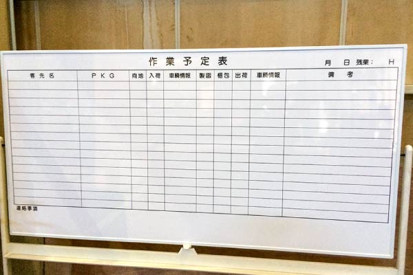 ホワイトボード